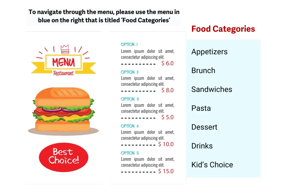 Sistem pemesanan menu yang menerapkan beberapa ciri sensorik
