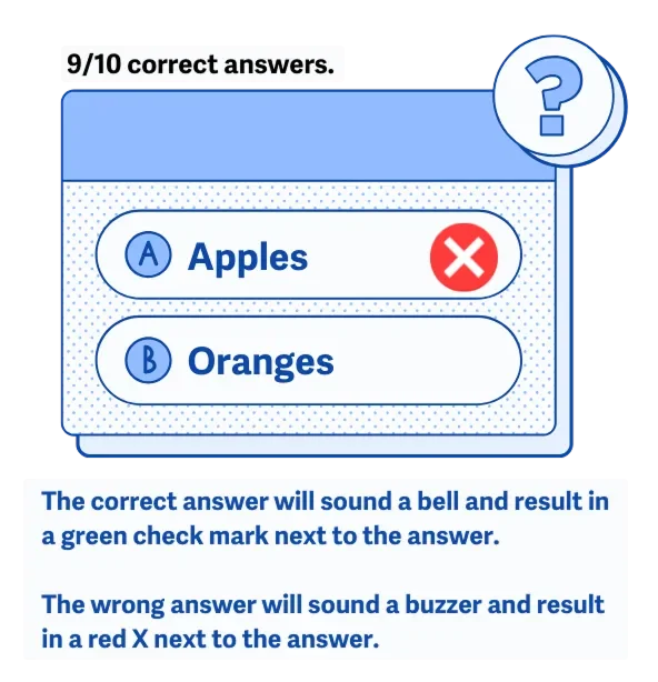 Kuis yang memakai isyarat suara dan visual