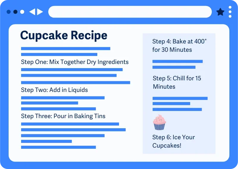 Contoh resep yang petunjuknya tersebar di halaman dan sidebar