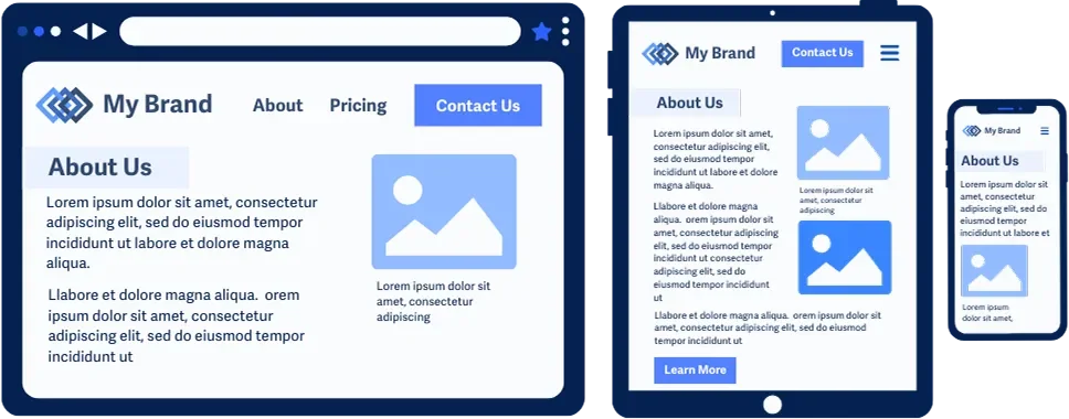 Contoh desain yang responsif pada 3 device berukuran berbeda