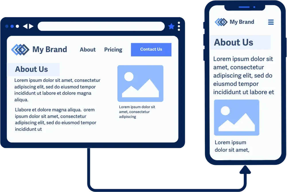 Contoh desain yang responsif