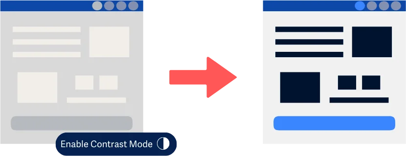 Contoh halaman web yang memiliki mode kontras