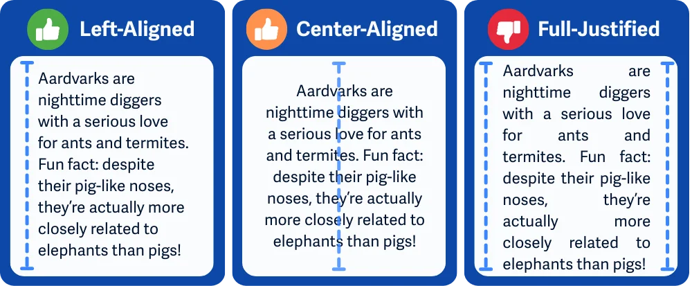 Perbandingan paragraf rata kiri, rata tengah, dan rata kanan