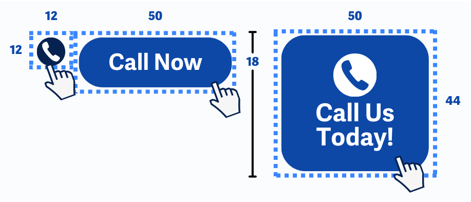 Ilustrasi elemen tindakan yang setara