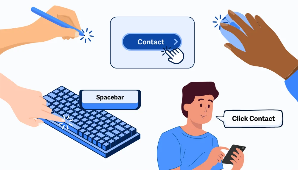 Ilustrasi beberapa interaksi mengaktifkan tombol 'Contact'