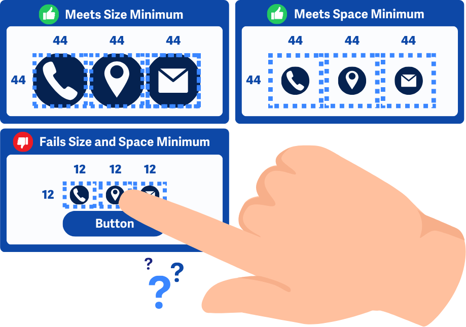 Beberapa elemen interaktif