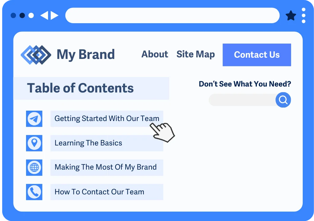 Contoh halaman web yang menggunakan berbagai cara untuk bernavigasi