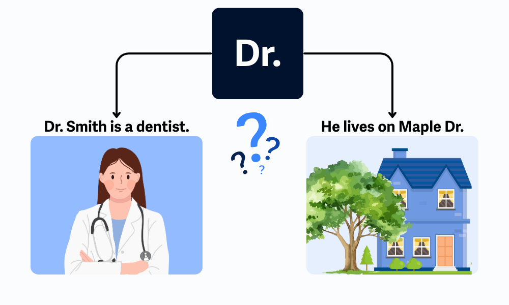 Gambar dokter dan rumah yang dihubungkan dengan tulisan 'Dr.'