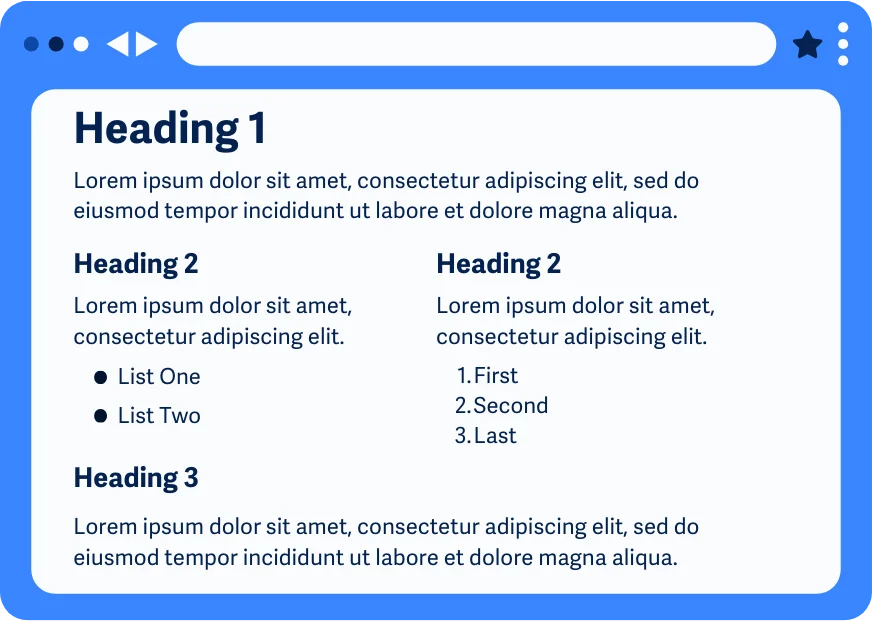 Konten dengan heading yang berurut dari H1-H3