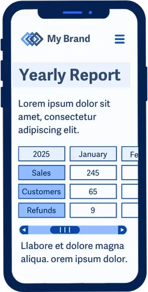 Sebuah halaman web dengan tabel yang memiliki scrolling horizontal