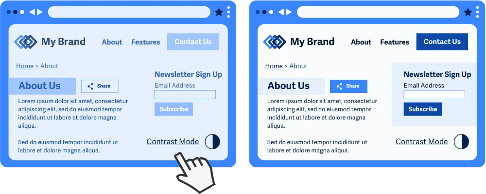 Perbandingan dua situs web dengan kontras berbeda