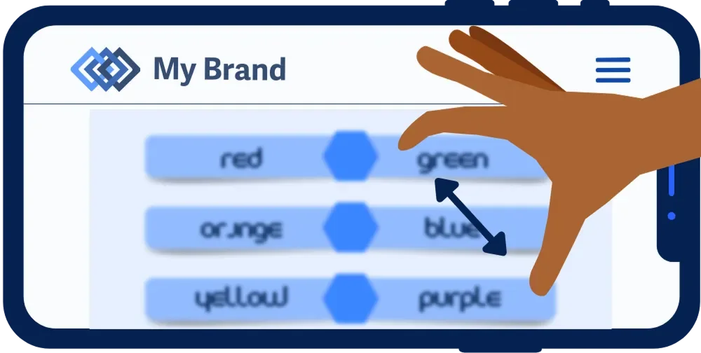 Ilustrasi perbesaran teks berbasis gambar