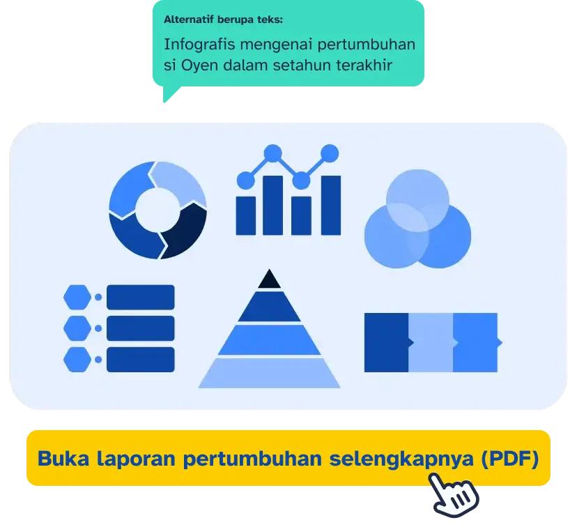 Infografis dan tautan yang dijelaskan pada caption