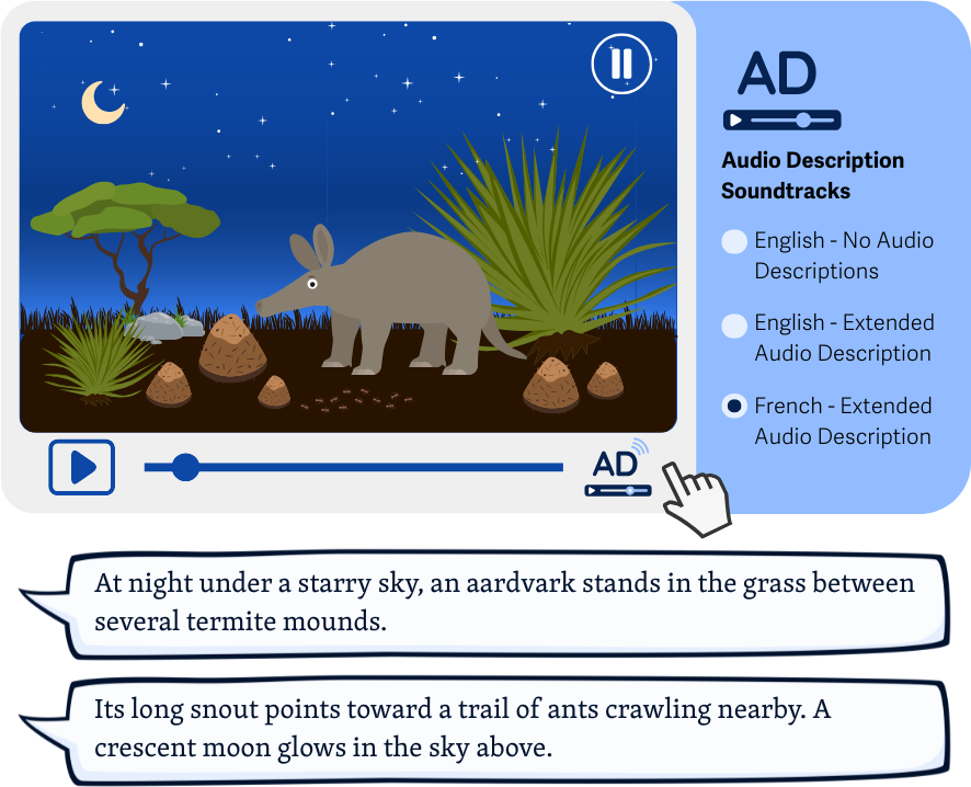 Video player bergambar aardvark dengan penjelasan pada caption