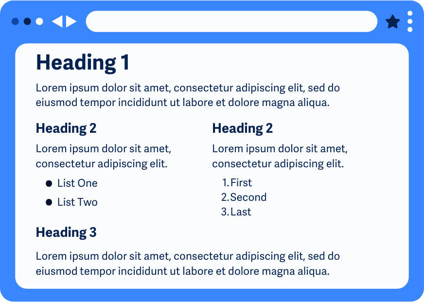 Konten dengan heading yang berurut dari H1-H3