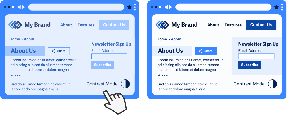 Perbandingan dua situs web dengan kontras berbeda