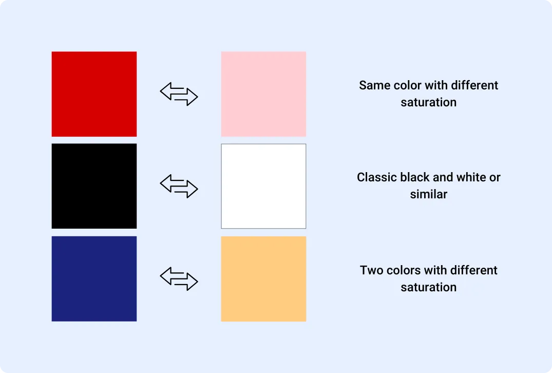 Contoh warna kontras